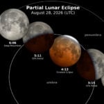 Diagram shows the progression of the August 27 lunar eclipse in Mexico