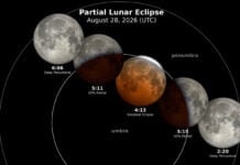 Diagram shows the progression of the August 27 lunar eclipse in Mexico