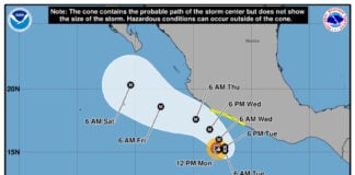 Predicted track of Hurricane Polo, as of Monday morning